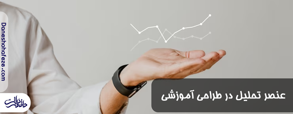 عنصر تحلیلی در طراحی آموزشی